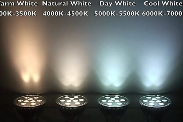 Lâmpada de led para residência